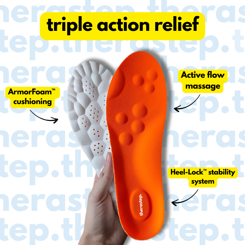 Therastep™ Cloud Insoles